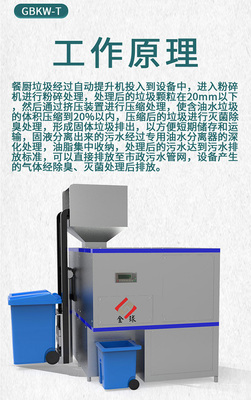 上海餐廚垃圾處理器 推動環(huán)境保護的專用設備創(chuàng)新